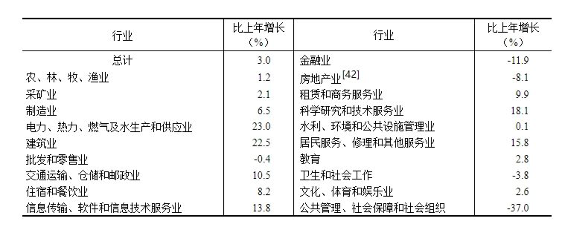 开永资产管理