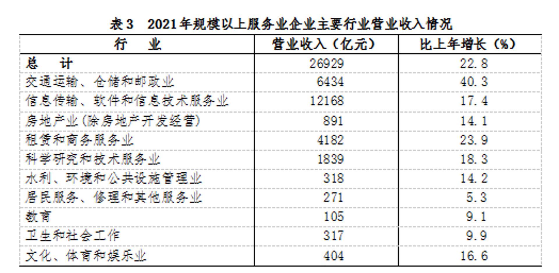 开永资产管理