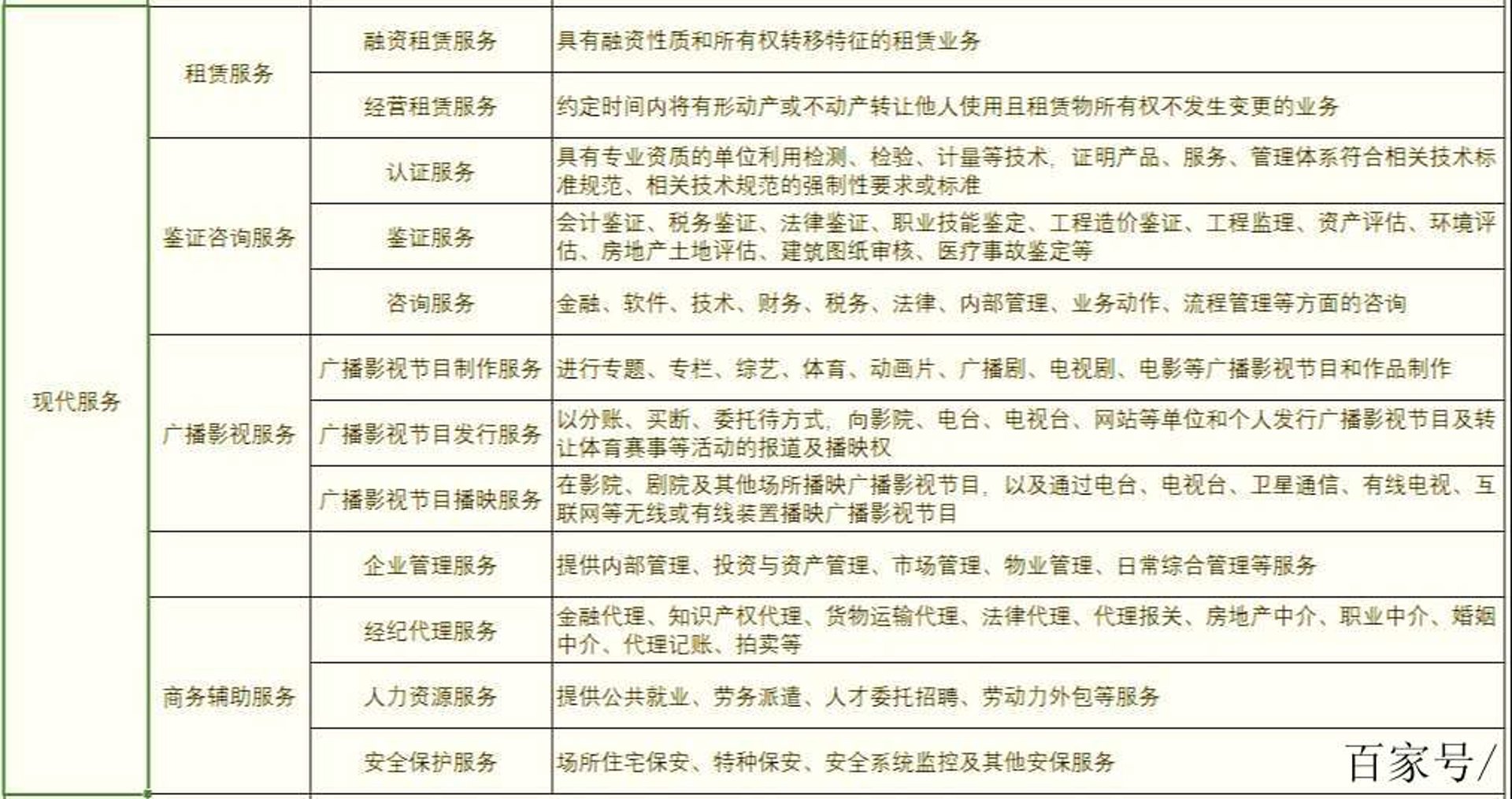 开永资产管理